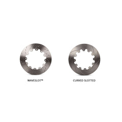 Shows two designs of slotted brake rotors, wave slot and curve slot.